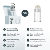 Radiant Skin Micro Infusion System™