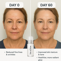 SeruGlo MicroFusion System