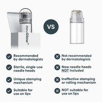 SeruGlo MicroFusion System